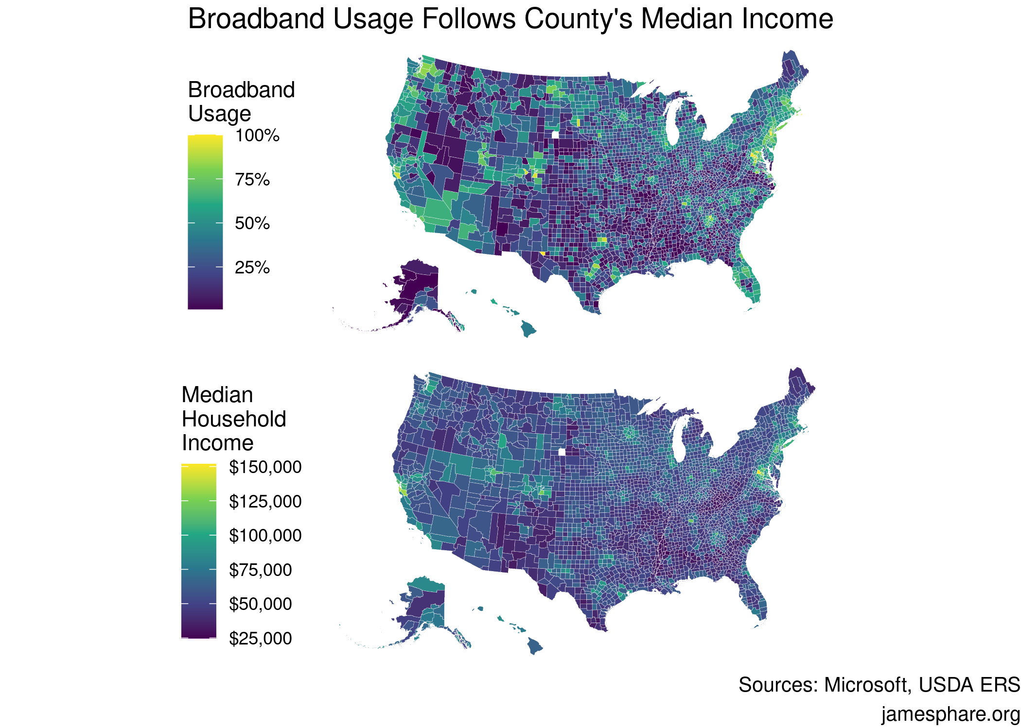 Two choropleths of the United States showing that a county's broadband usage and its median household income are correlated